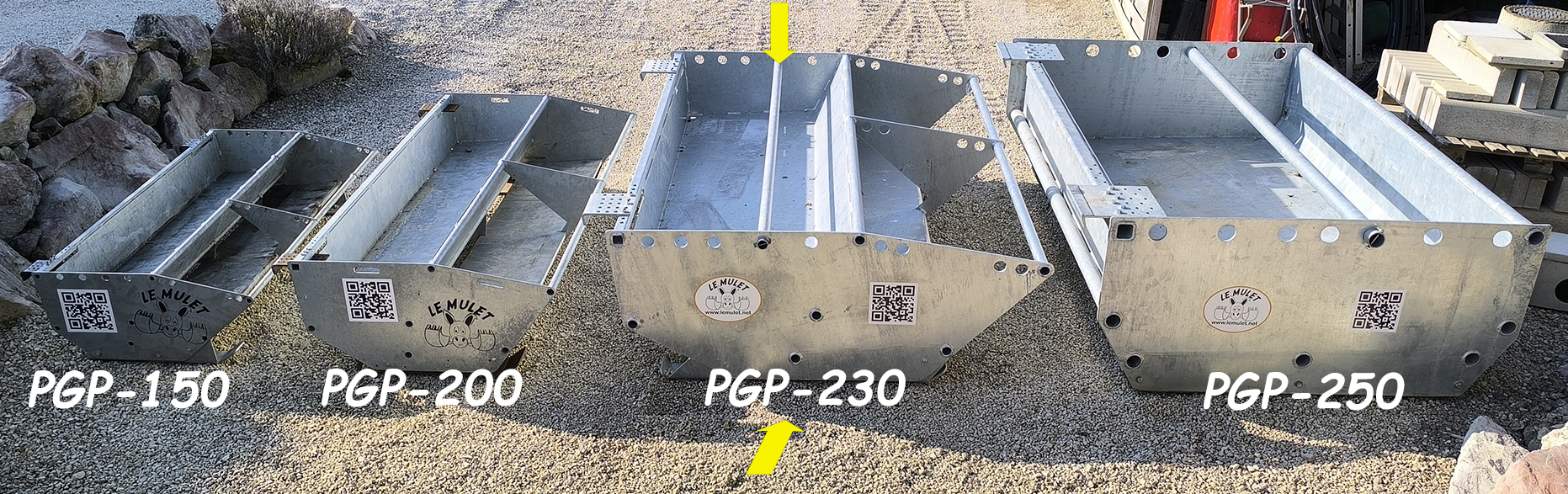 PGP-230